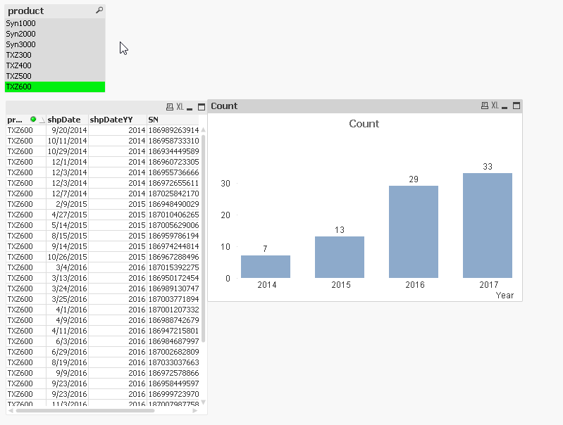 2017-05-17 00_50_13-QlikView x64 - [C__Users_Stefan_Downloads_Accu_test_2.qvw_].png